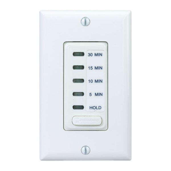 EI200W