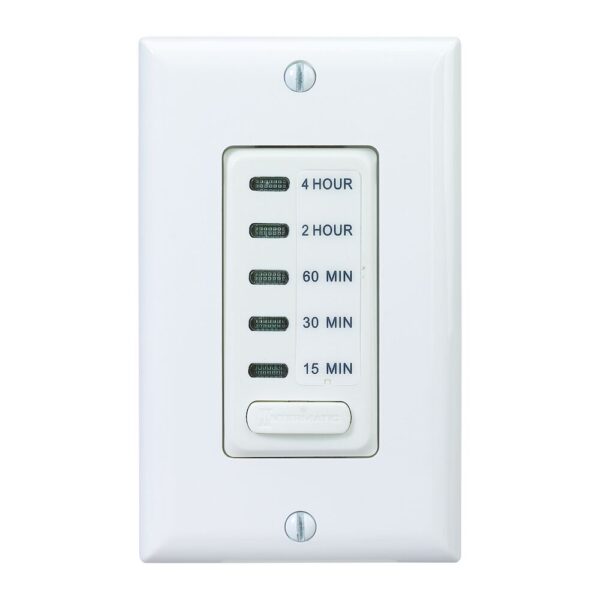 EI215W