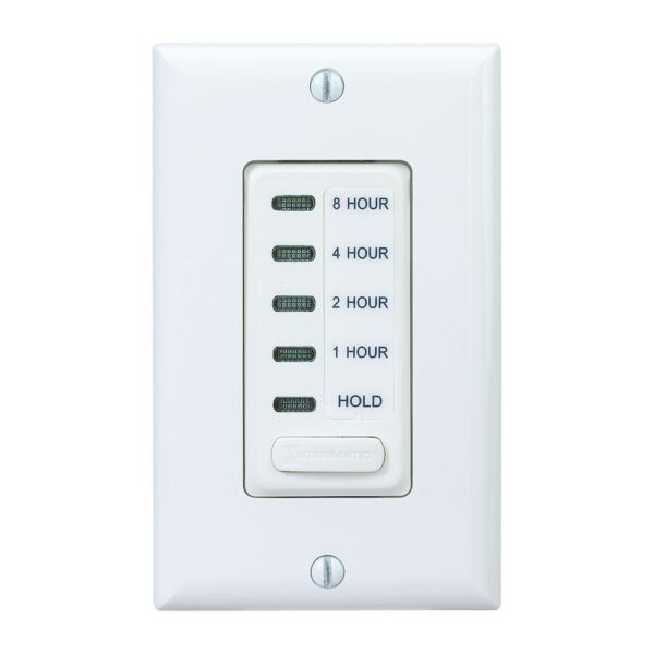 EI220W